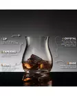Whiskeyglas Glencairn Canadian Mixer - Whiskyglas - GCCM01 - 4