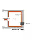 Wine Cellar Conditioning Unit C25 SR - Models Installed Into Wall - WINEC25SRX - 7